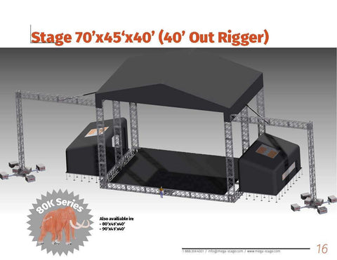 A Stage with Out Rigger - Mega Stage